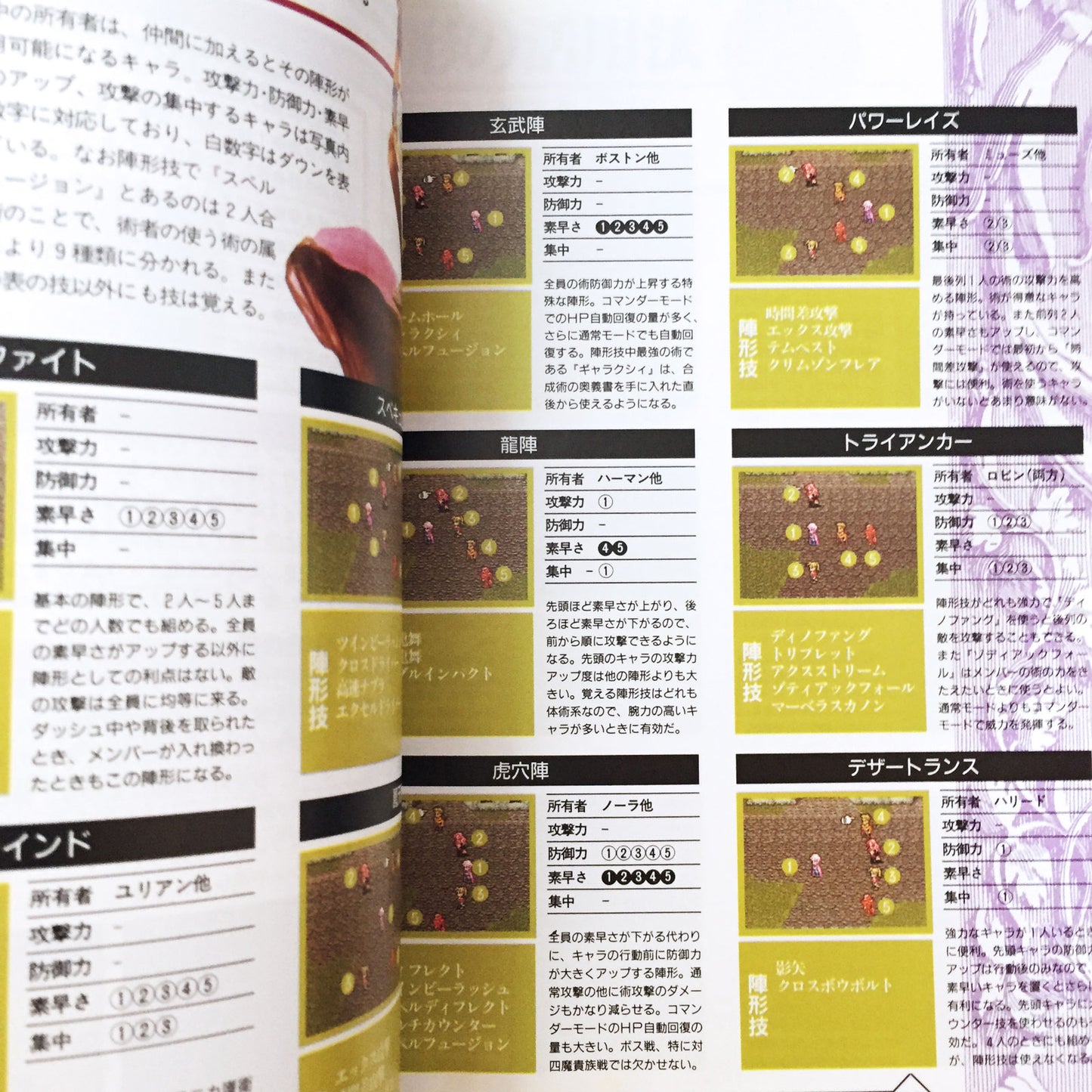 Romancing SaGa 3 Guide Book