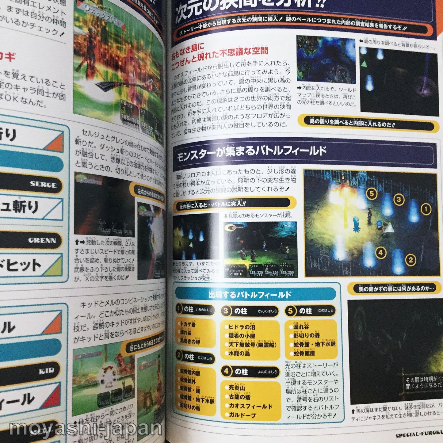 CHRONO CROSS Parallel Navigator