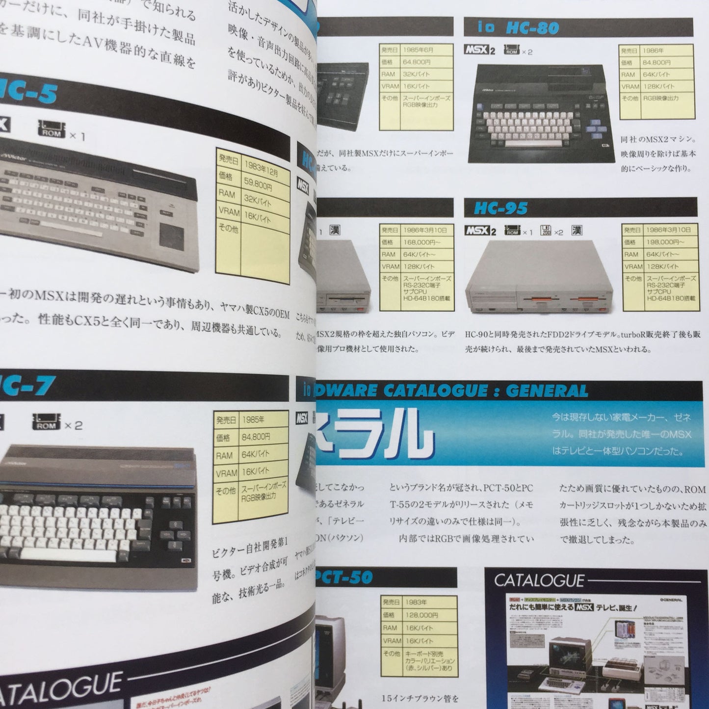 MSX Perfect Catalogue