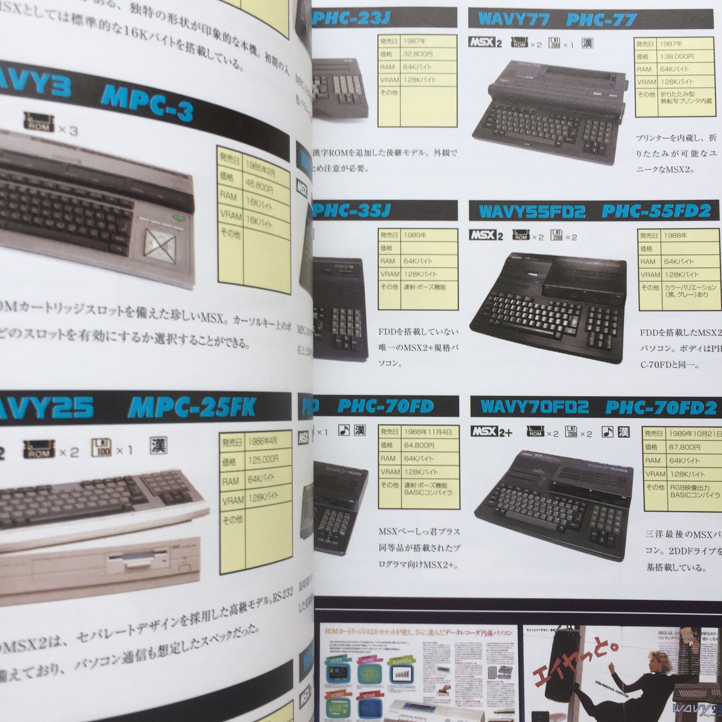MSX Perfect Catalogue