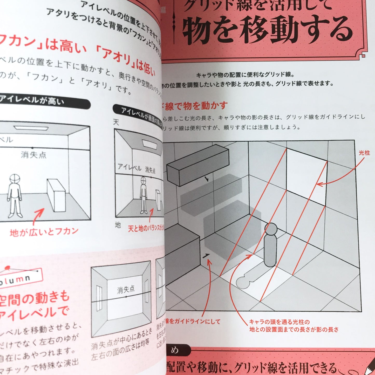 Rule of Pose and Composition
