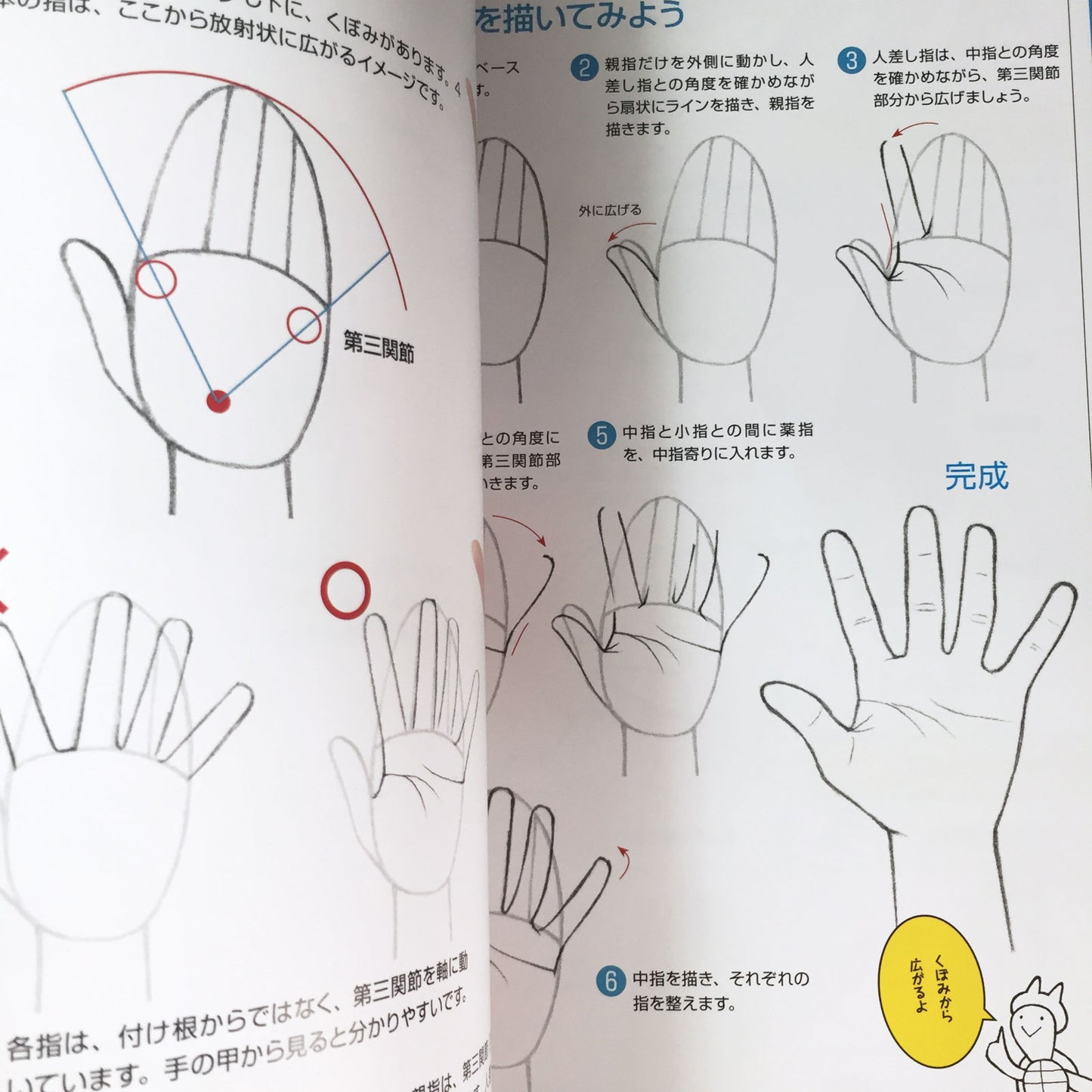 Hwo To Draw Hands and Feet Master Guide