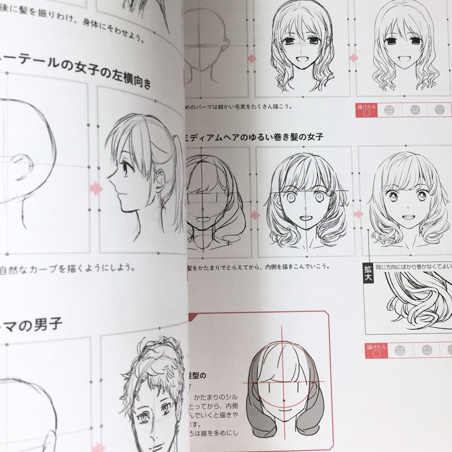 Manga Character Intensive Training