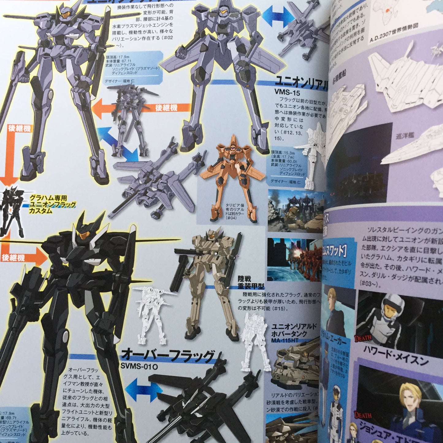 Mobile Suit Gundam 00 "First Mission"