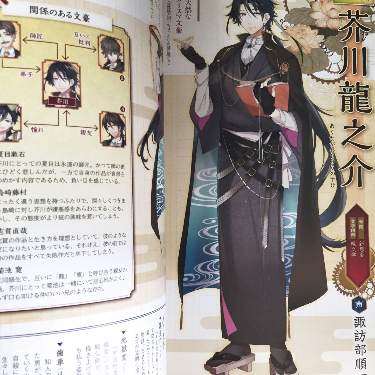 Bungo to Alchemist Official Character Book