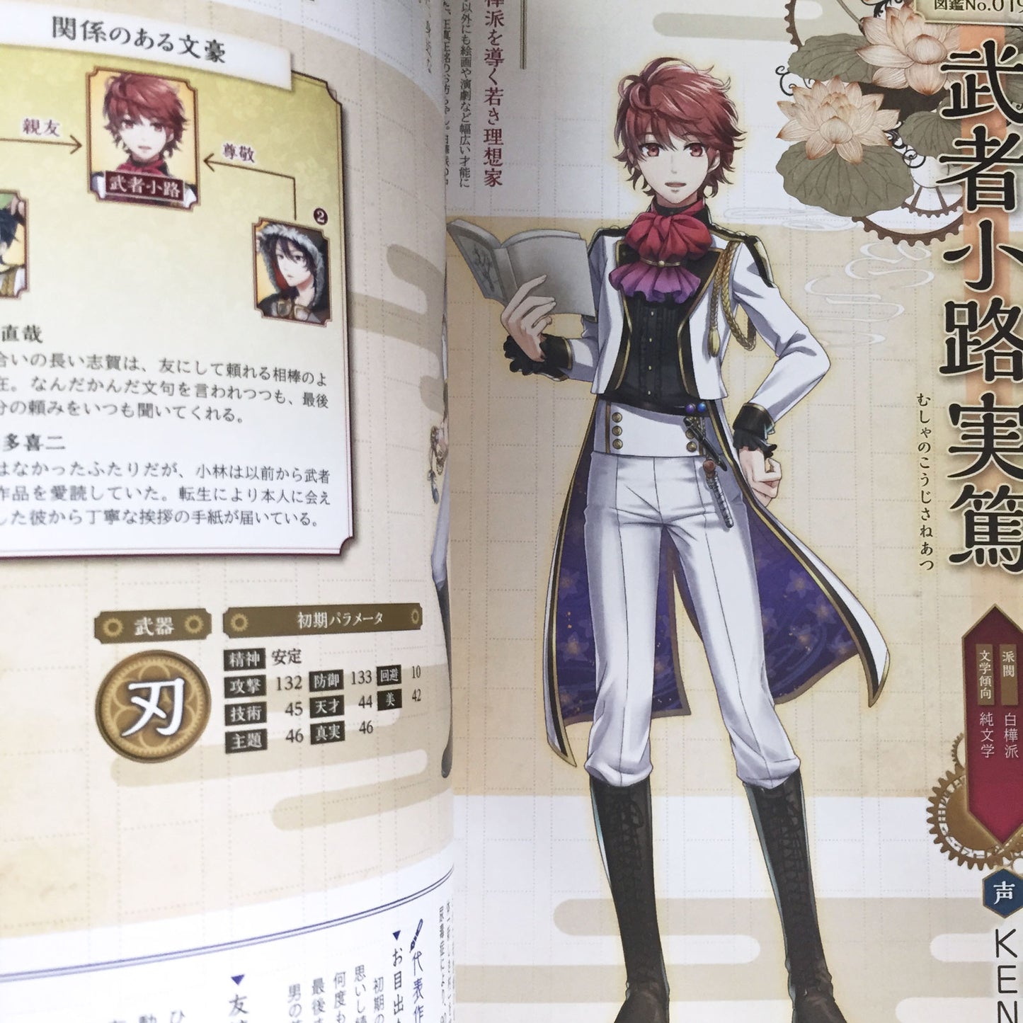 Bungo to Alchemist Official Character Book