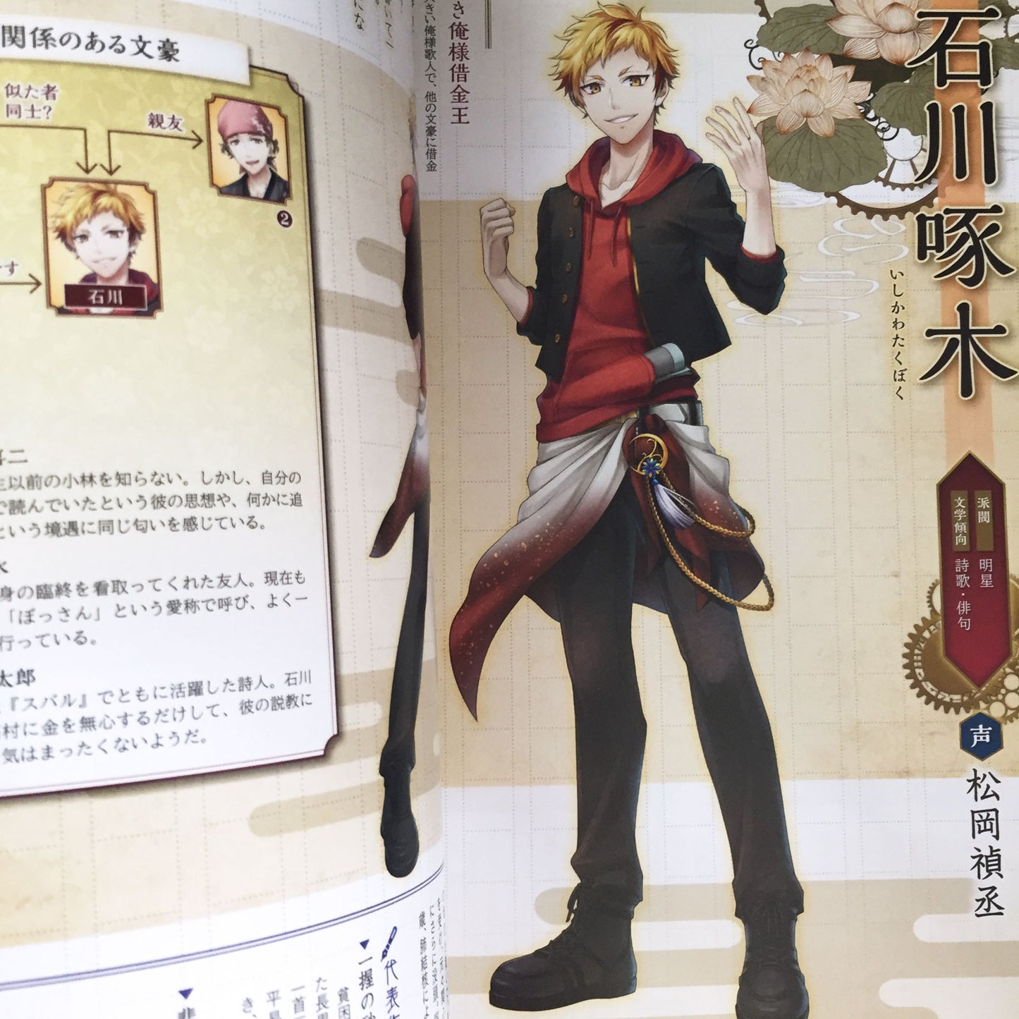 Bungo to Alchemist Official Character Book