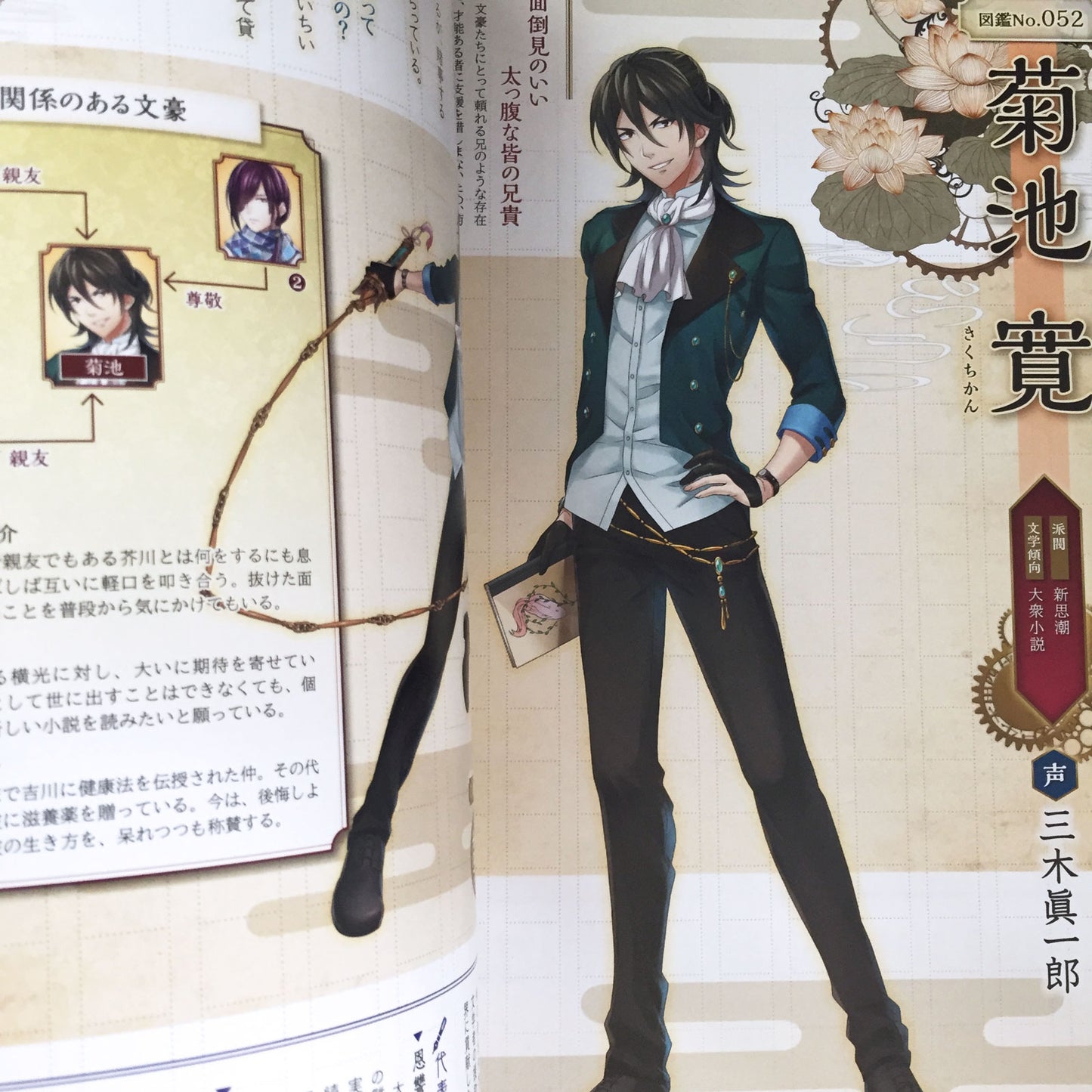 Bungo to Alchemist Official Character Book