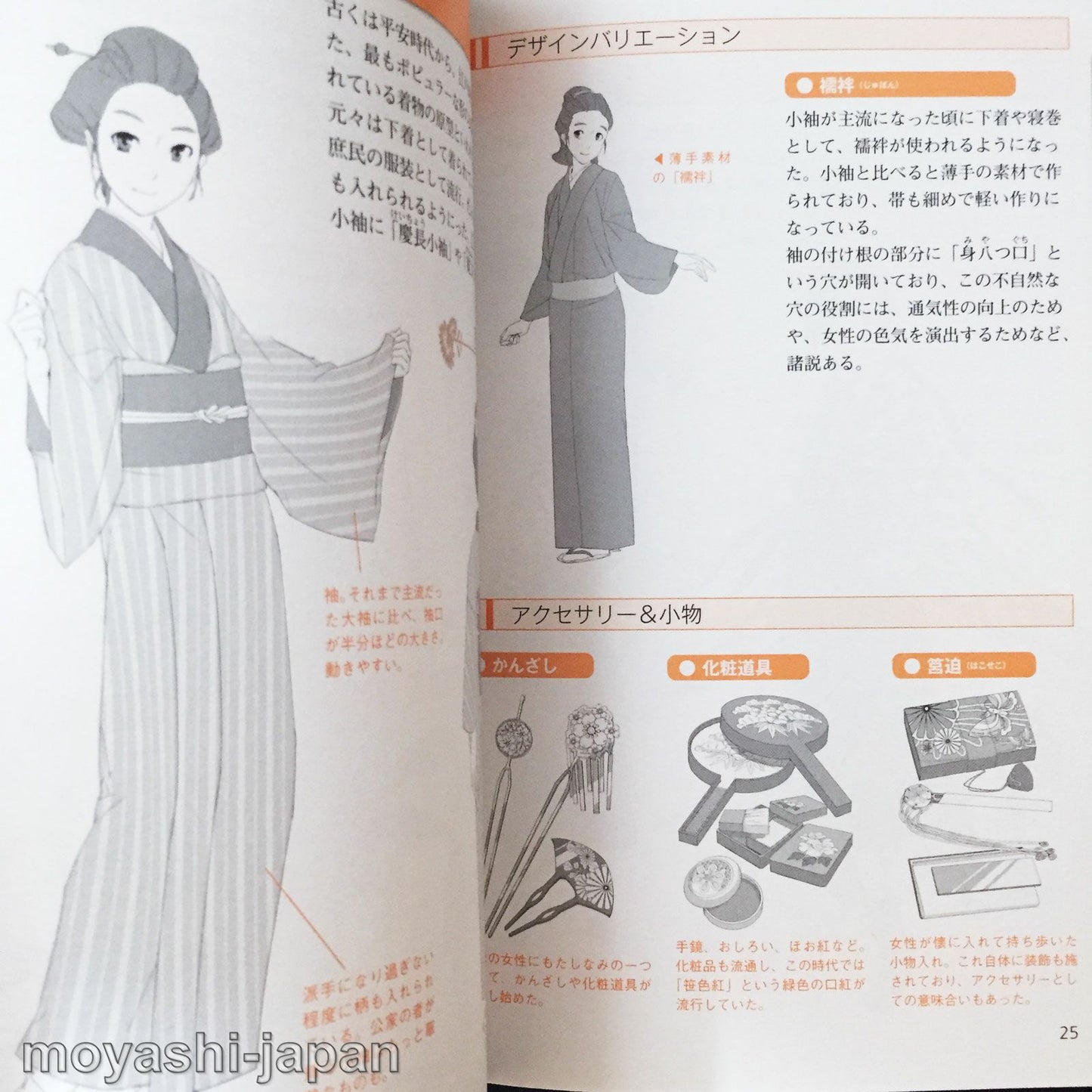Manga Character Clothing Materials <Women's National Costumes >