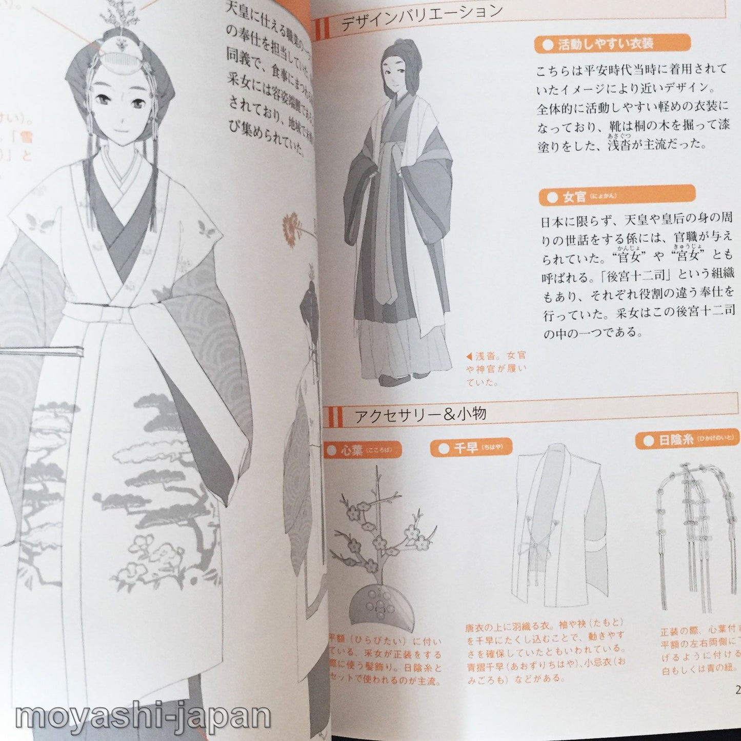 Manga Character Clothing Materials <Women's National Costumes >