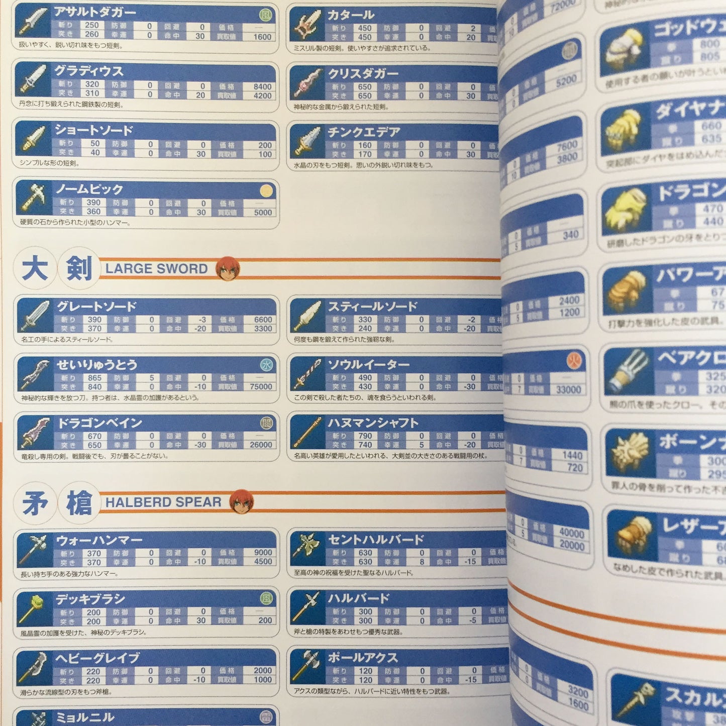Tales of Eternia NAMCO OFFICIAL GUIDE BOOK