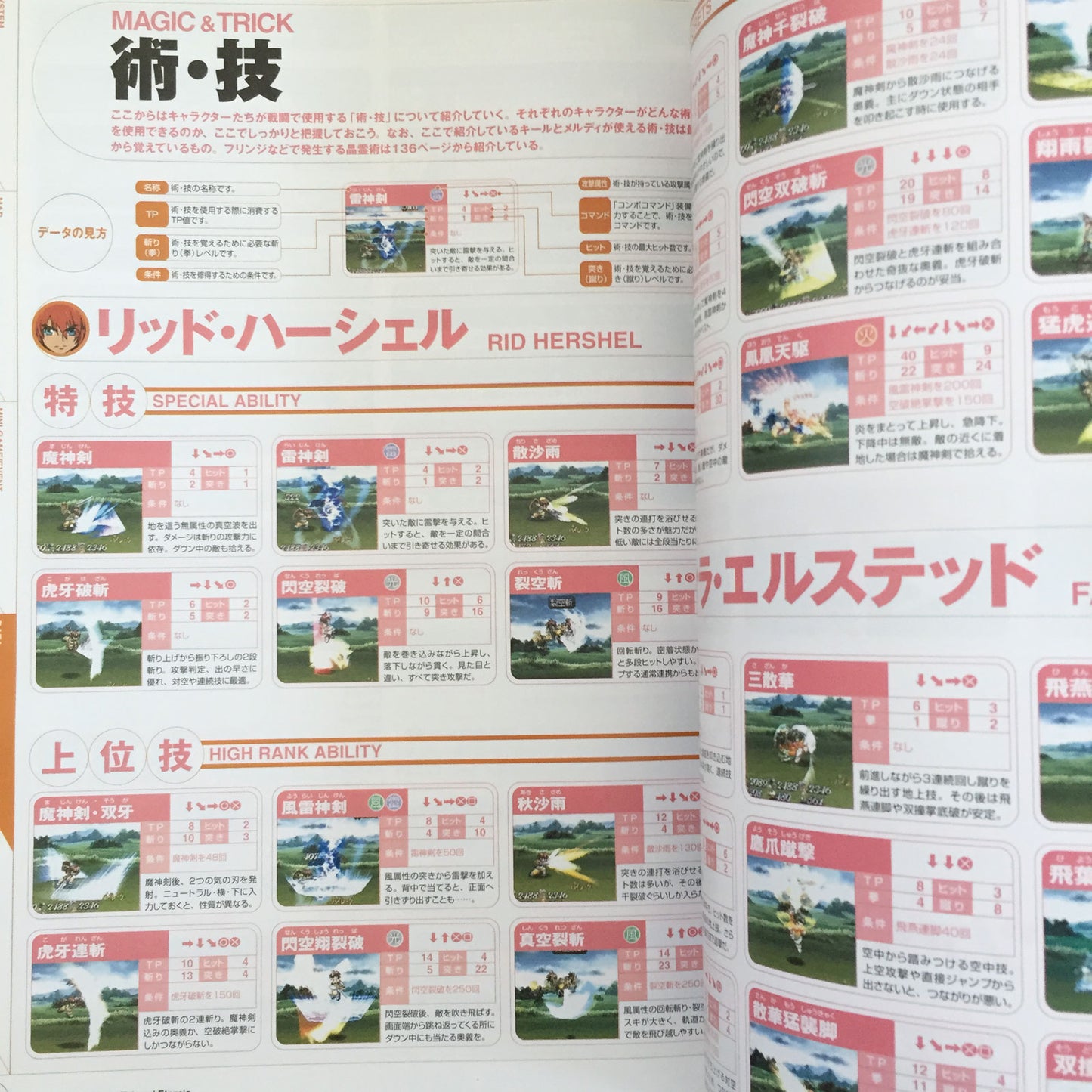 Tales of Eternia NAMCO OFFICIAL GUIDE BOOK