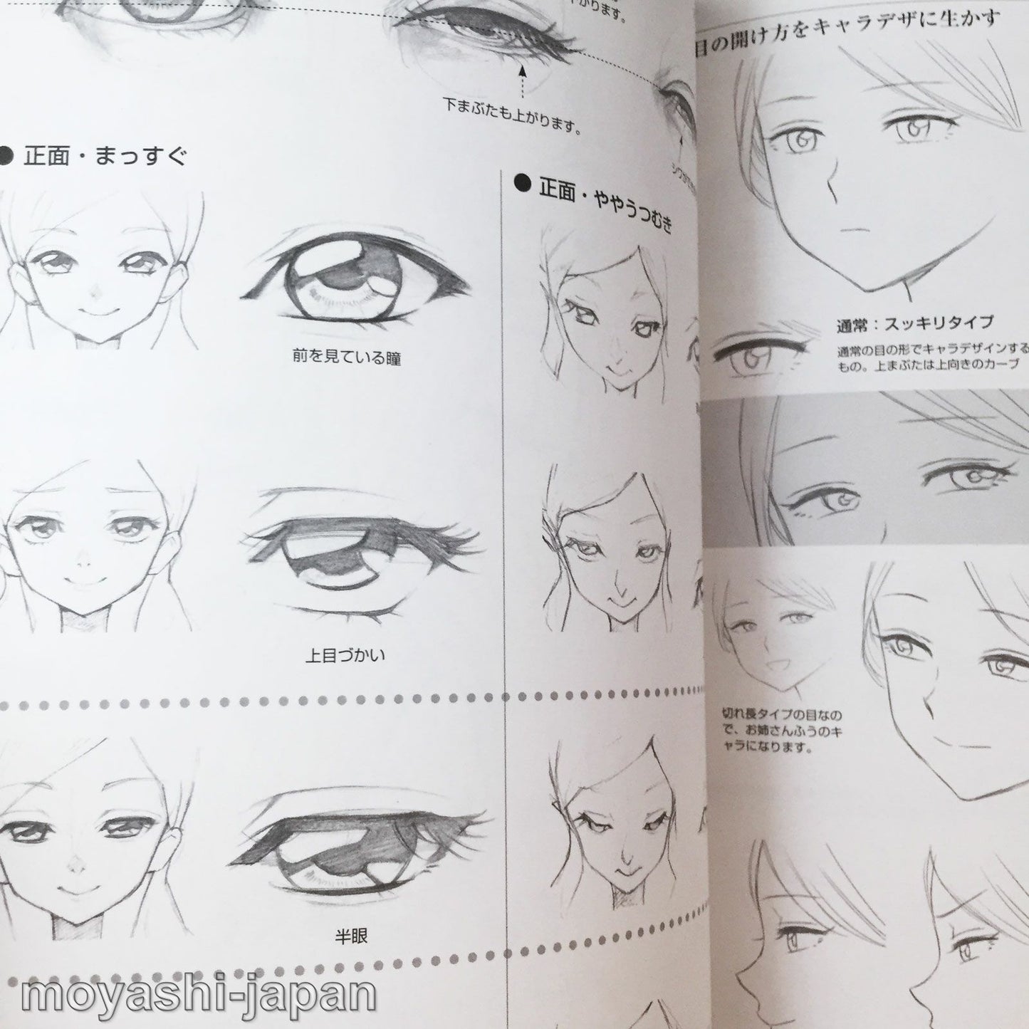 Hwo To Draw Character Feelings