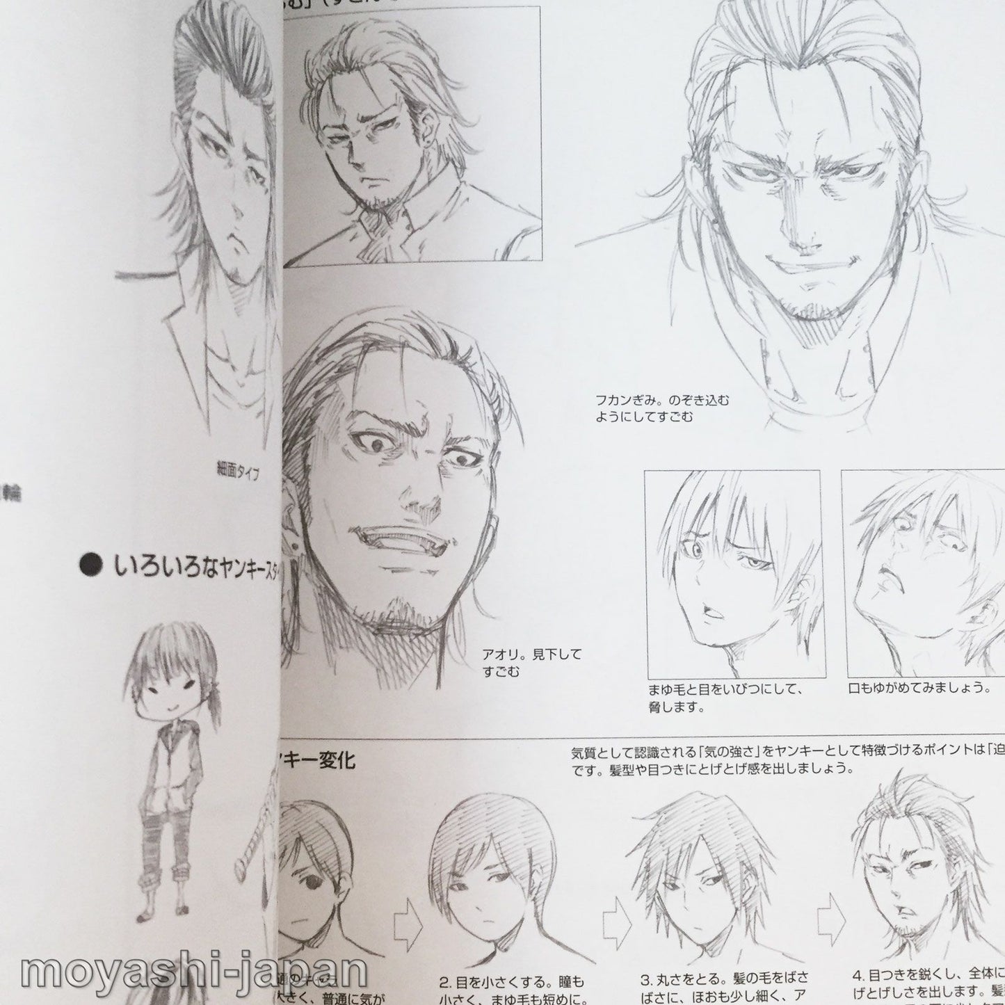 Hwo To Draw Character Feelings