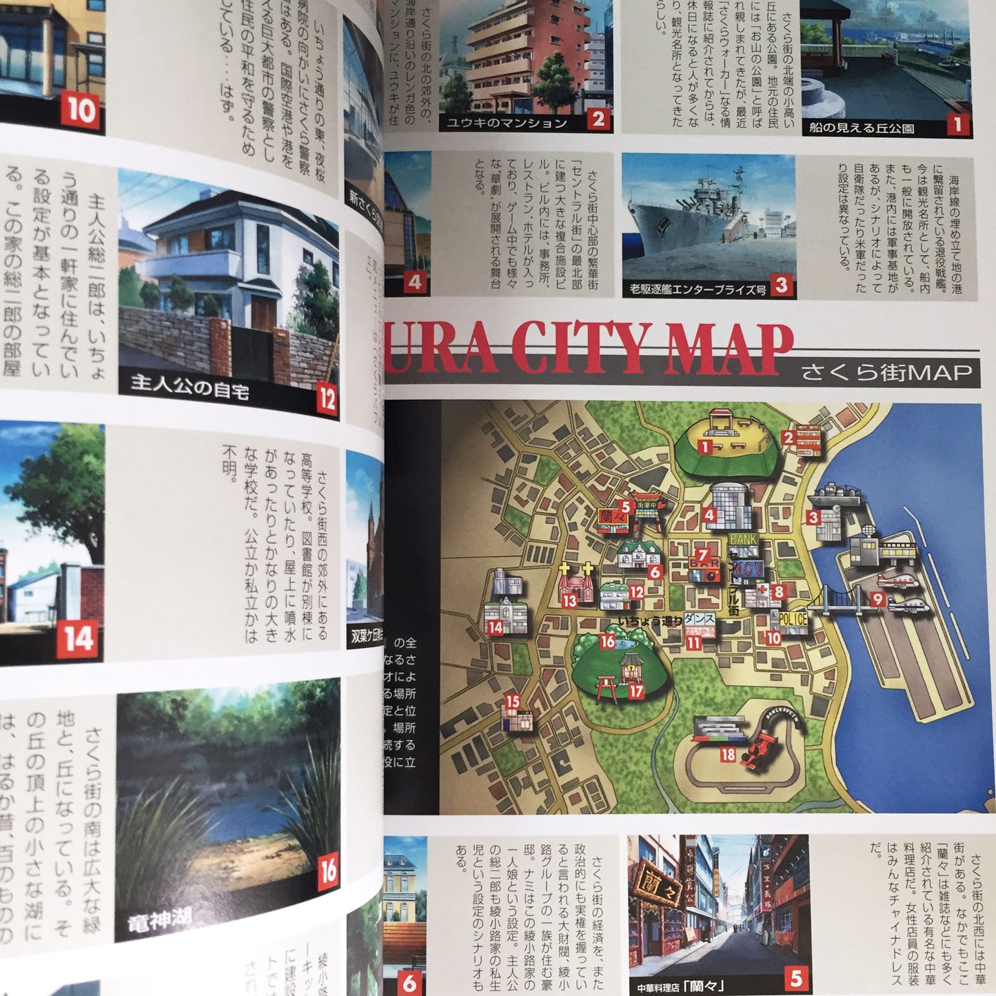 Present Play KAGEKI Review Catalogue