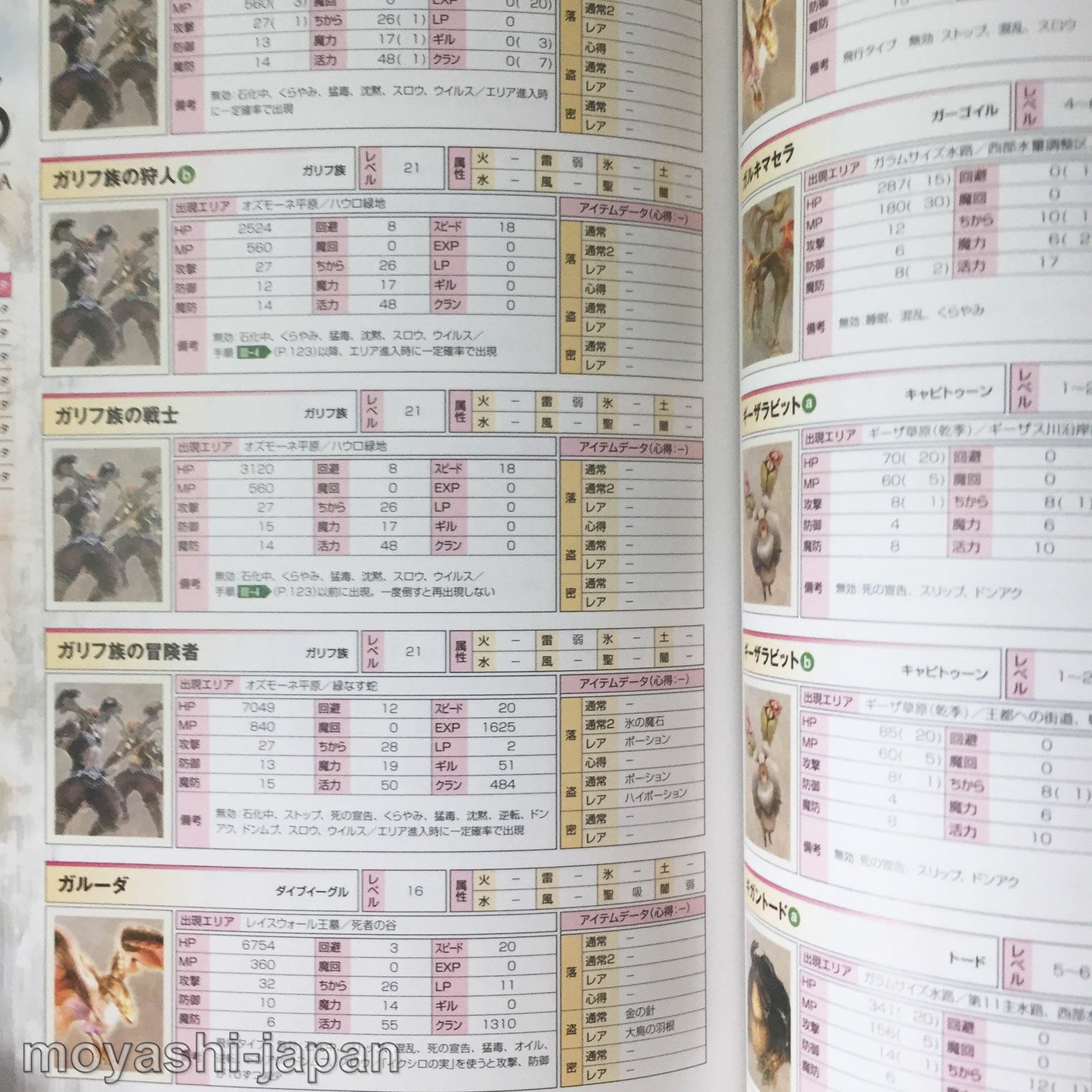 FINAL FANTASY XII 12 Official Guide Book