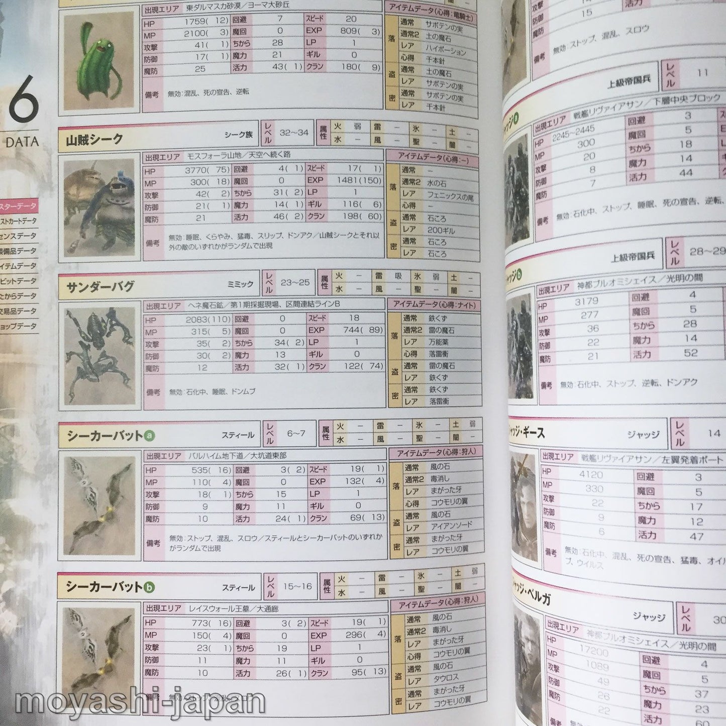 FINAL FANTASY XII 12 Official Guide Book