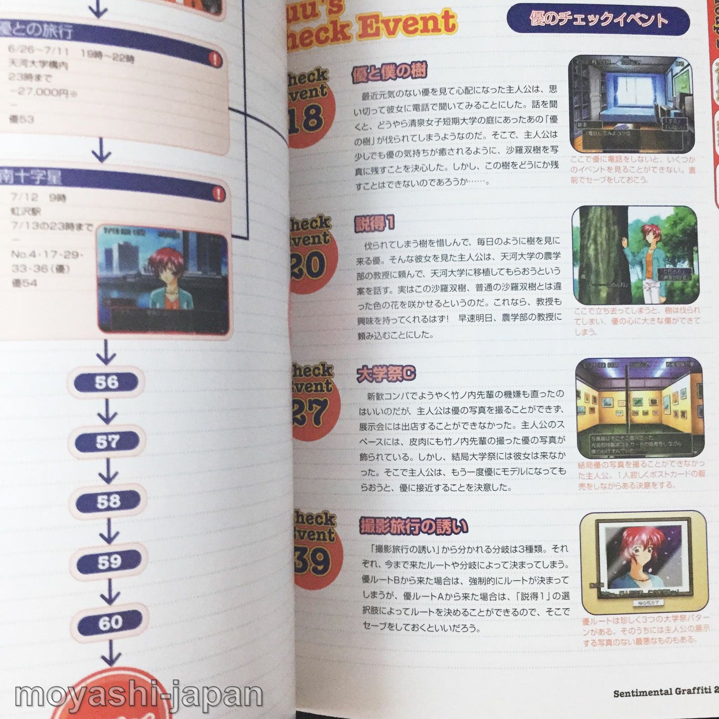 Sentimental Graffiti 2 Official Complete Guide