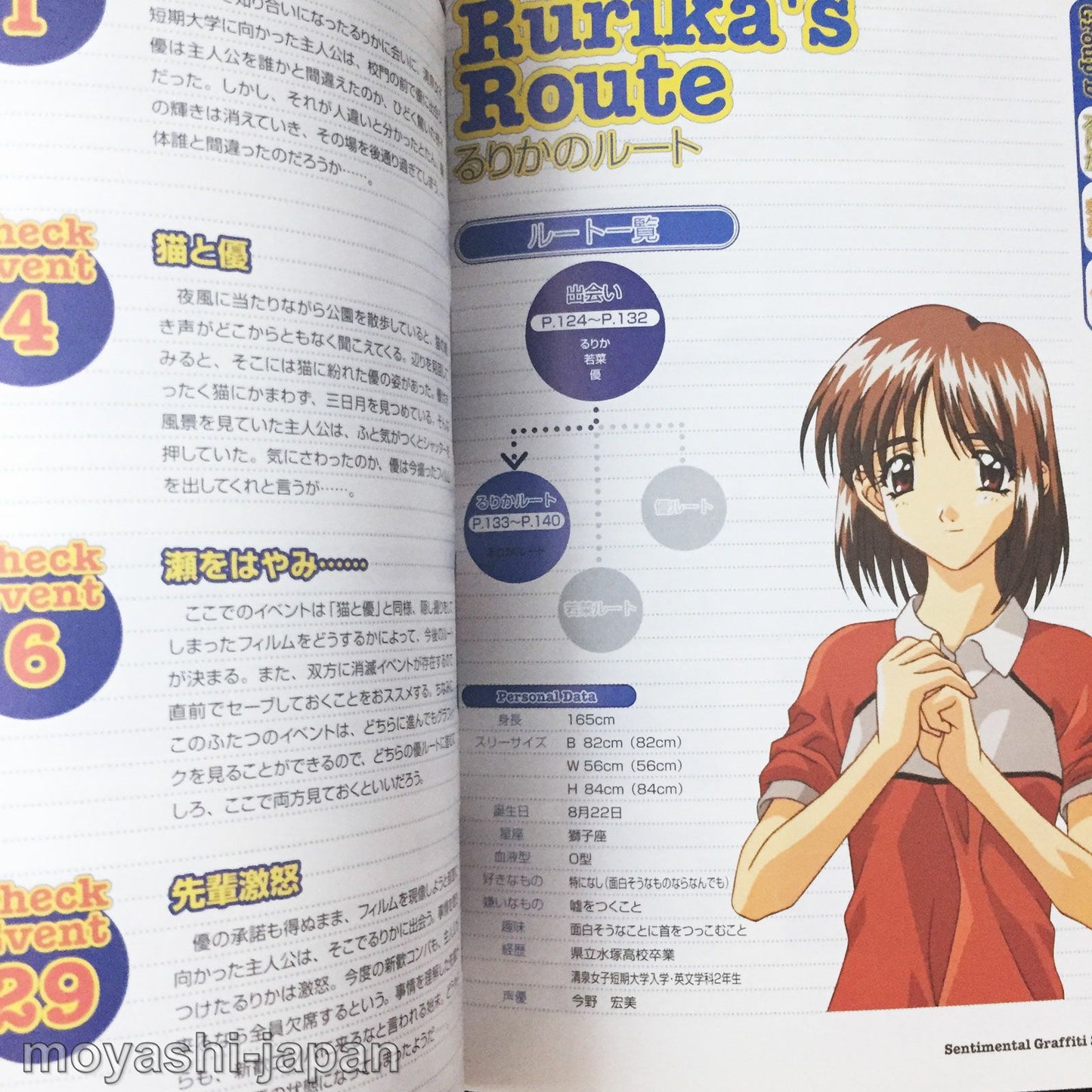 Sentimental Graffiti 2 Official Complete Guide