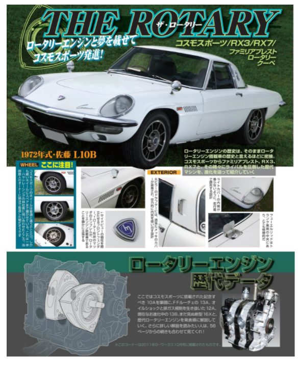 G-WORKS Archive Vol.6 MAZDA RX-3/RX-7