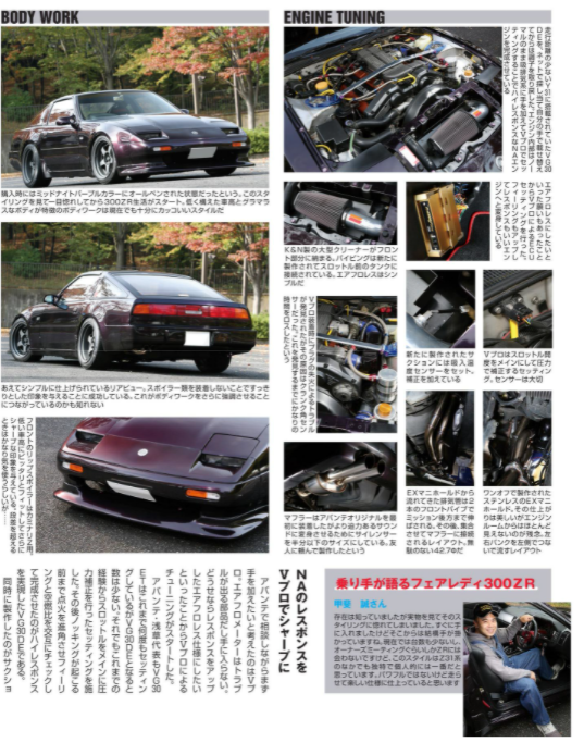 G-WORKS Archive Vol.7 FAIRLADY Z S130 Z31 / Z32
