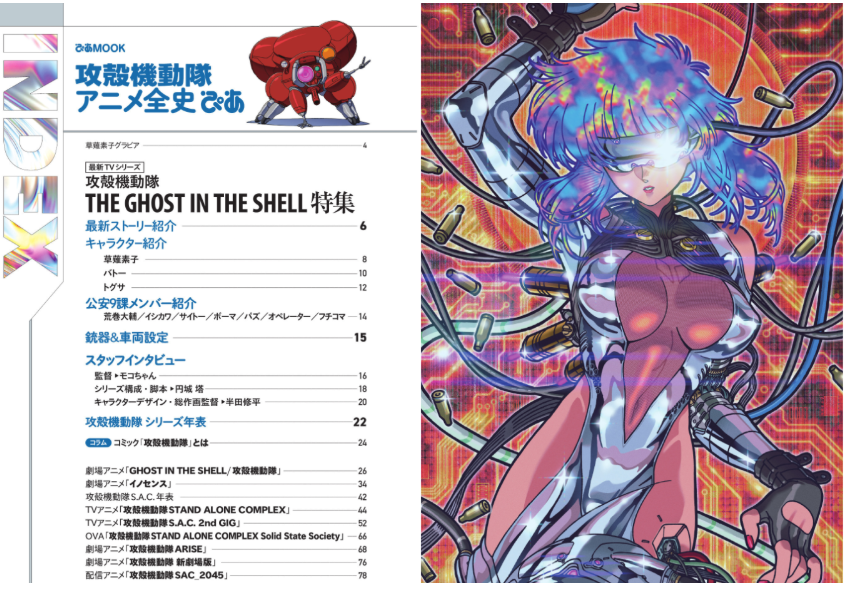 Ghost in the Shell Complete Anime History Pia