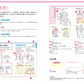 KawaiiSensei Pose Collection Vol.2 - 100 Eye-Catching Techniques