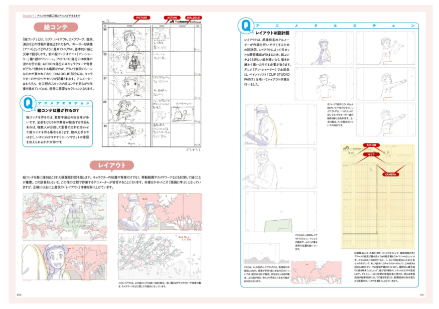 Learning Anime Drawing from the Genga: The World of "Anne Shirley" and Kenichi Tsuchiya