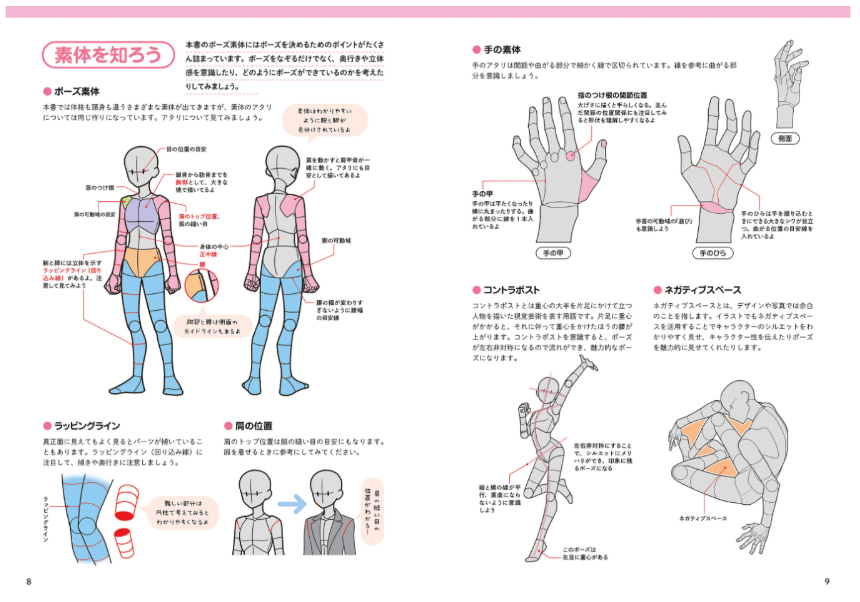 KawaiiSensei Pose Collection Vol.2 - 100 Eye-Catching Techniques