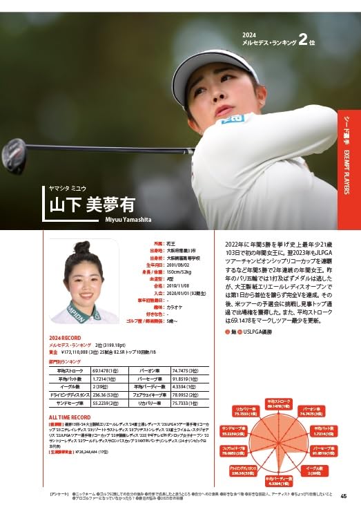 JLPGA Ladies Professional Golf Official Members Guide 2025