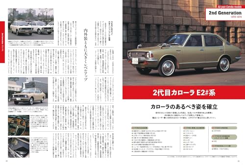 All About Toyota Corolla 60th Anniversary