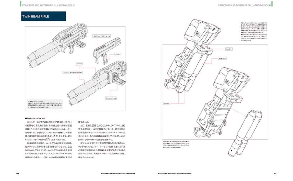 Master Archive Mobile Suit FA-78-1 Full Armor Gundam