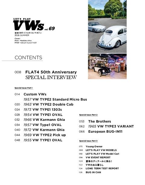 Let's Play VWs Vol.69