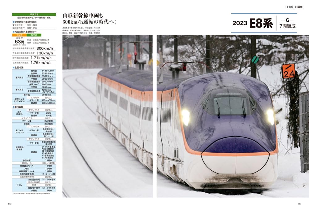 Encyclopedia of Shinkansen 2025-2026