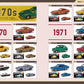 Tomica Ultimate Collection 1970-2025
