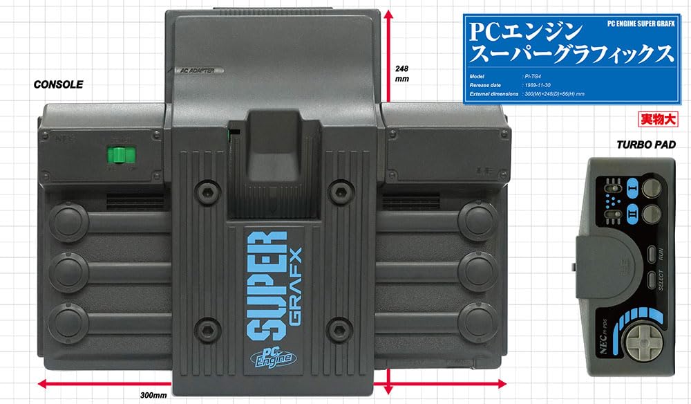PC Engine & PC-FX Perfect Catalog