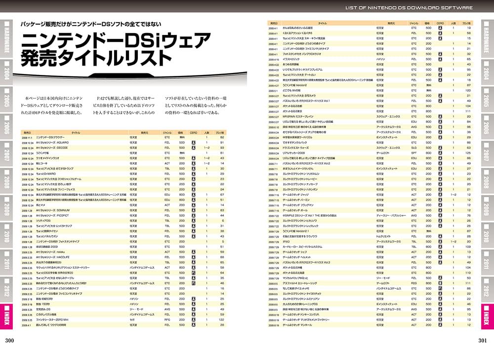 Nintendo DS Perfect Catalogue MOYASHI JAPAN BOOKS