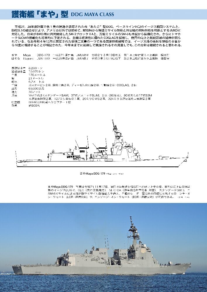 2026–2027 Ships & Aircraft of JMSDF