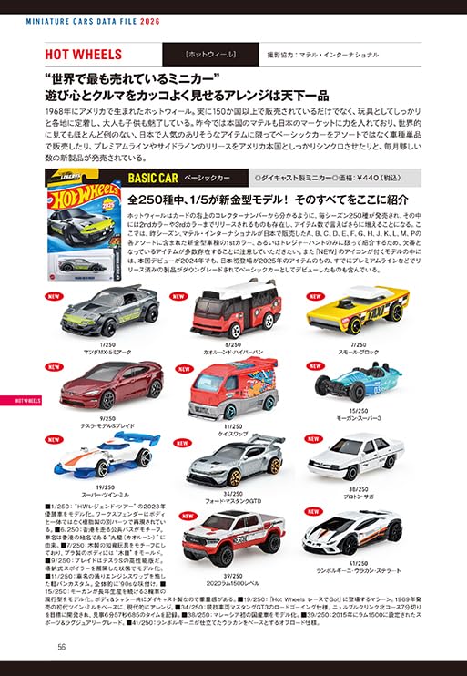 Minicar Yearbook 2026