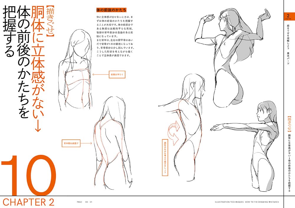 Correct Draw Correct your drawing habits and improve your drawing skills: Character ...