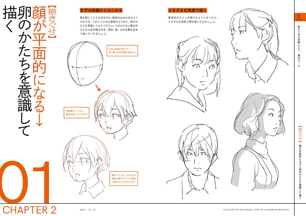Correct Draw Correct your drawing habits and improve your drawing skills: Character ...