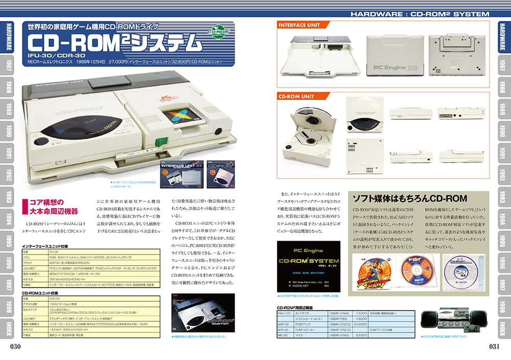 PC Engine & PC-FX Perfect Catalog