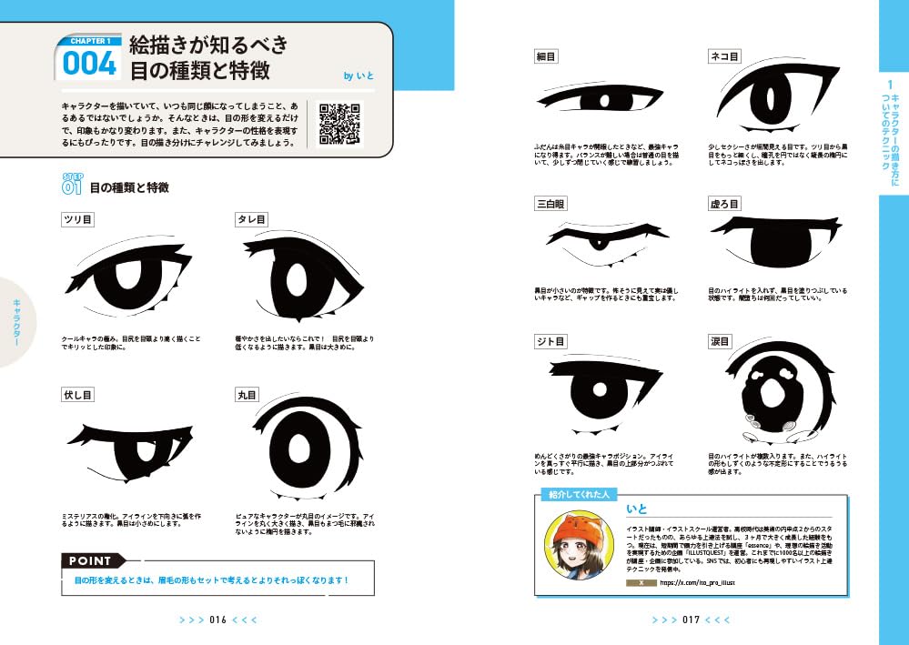 Illustration Techniques from Popular Artists