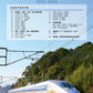 Encyclopedia of Shinkansen 2025-2026