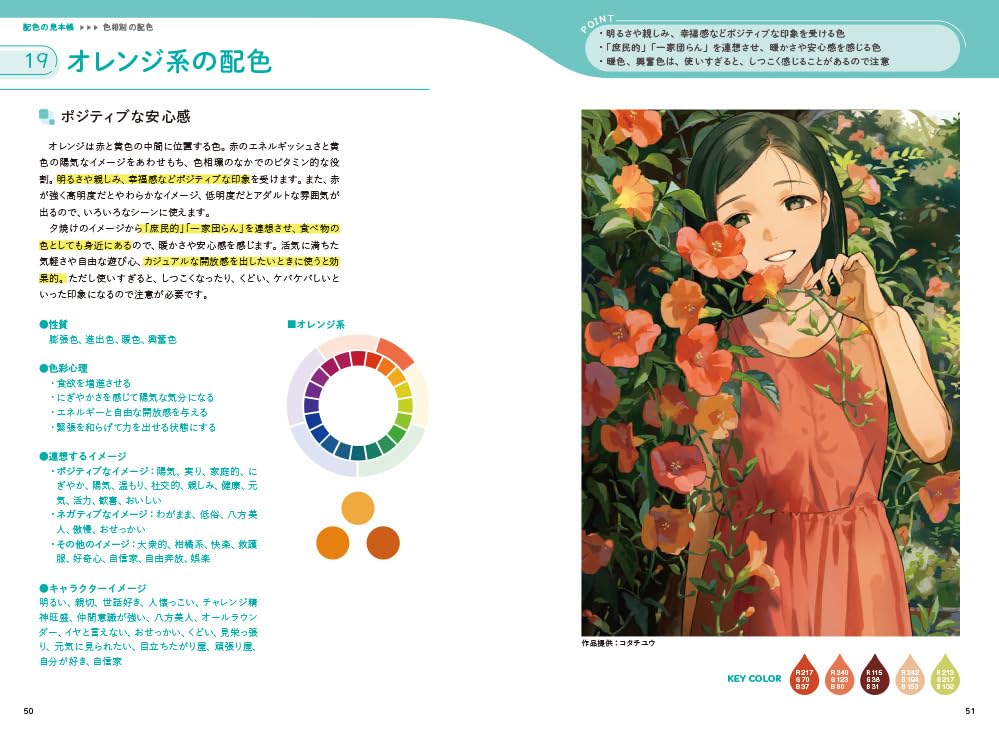 Coloring Class for Illustrations and Manga