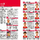 J.LEAGUE PLAYERS GUIDE 2025