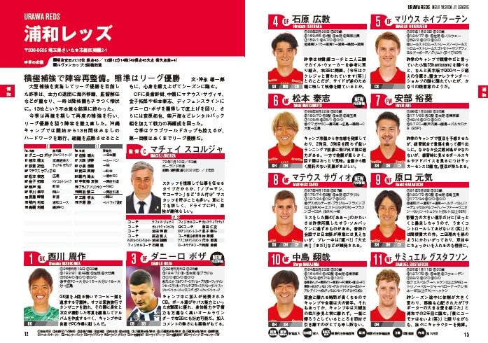 J.LEAGUE PLAYERS GUIDE 2025