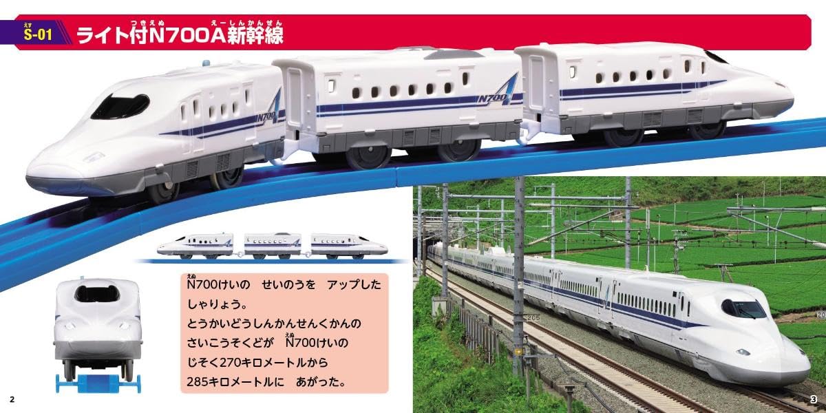 Plarail Super Catalog