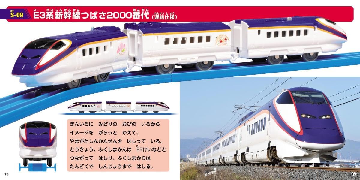 Plarail Super Catalog