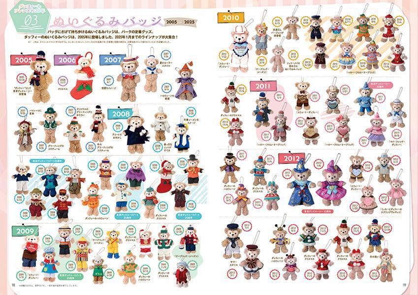 Duffy and Friends 20th Anniversary Chronicle